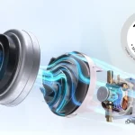 جاروبرقی بوش مدل BOSCH BGBS2BA1P (اصل)