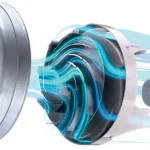 جاروبرقی بوش مدل BOSCH BGL82294 (اصل)