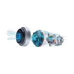 جاروبرقی بوش مدل BOSCH BGL6PRO1 (اصل)
