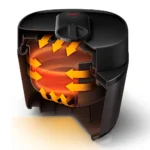 مولتی کوکر فیلیپس مدل PHILIPS-HD2151 (اورجینال)