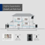 آیفون تصویری پاناسونیک مدل SV71 (اصل)