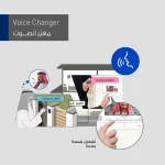 آیفون تصویری پاناسونیک مدل SV71 (اصل)