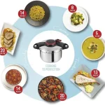 زودپز تفال مدل Tefal P4624866 (اصل)