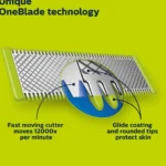 ماشین اصلاح صورت فیلیپس مدل Philips one blade 2724 (اصل)