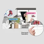 آیفون تصویری پاناسونیک مدل SV70 (اصل)
