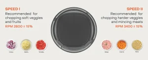 خردکن نوتریکوک مدل NUTRICOOK CH2000 (اصل)