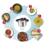 زودپز تفال مدل TEFAL-94620966 (اورجینال)