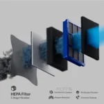 جاروبرقی فلر مدل Feller VC209 (اصل )